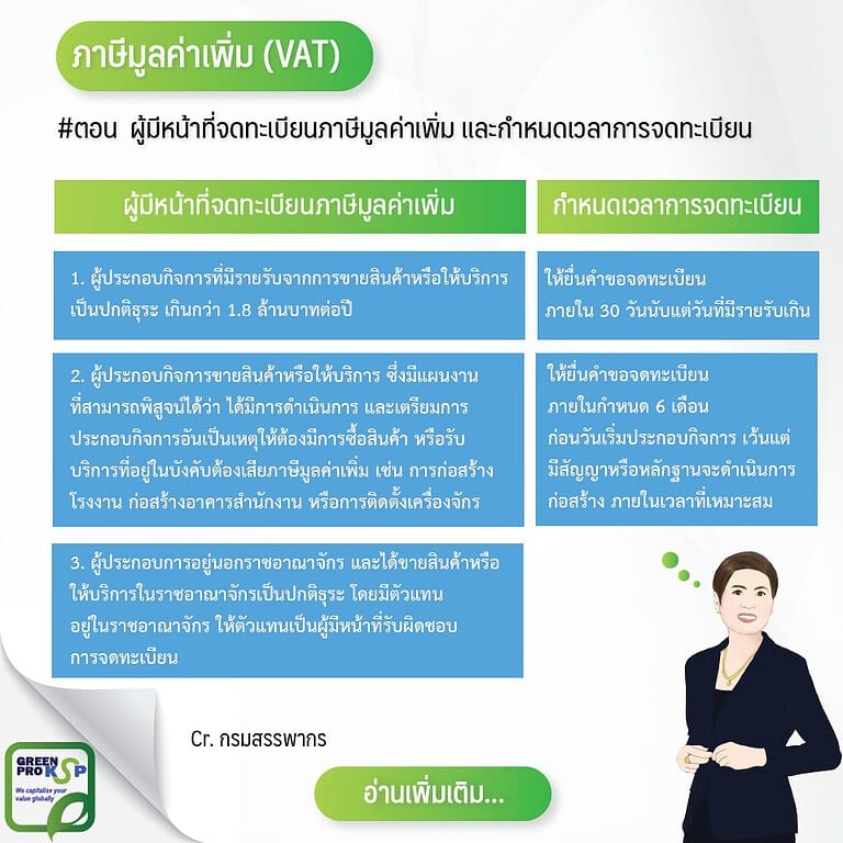 ผู้มีหน้าที่จดทะเบียนภาษีมูลค่าเพิ่ม และกำหนดเวลาการจดทะเบียน-01