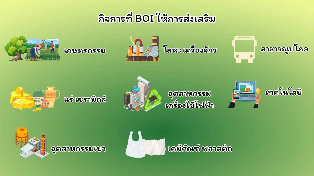 กิจการ BOI
