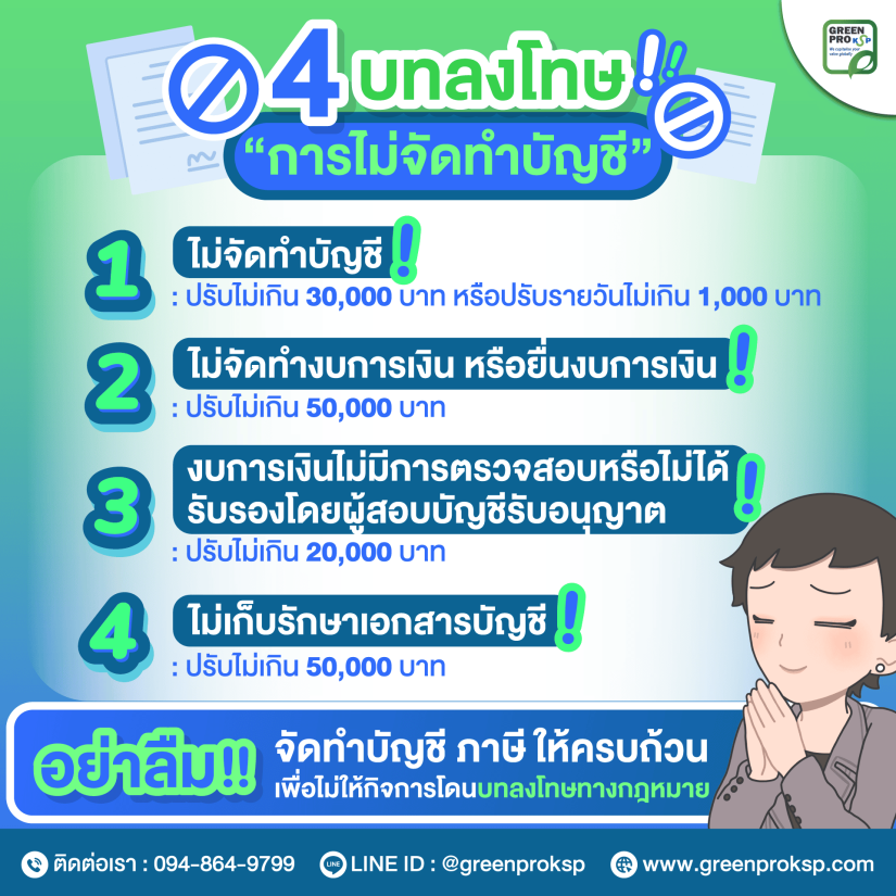 บทลงโทษการไม่จัดทำบัญชี