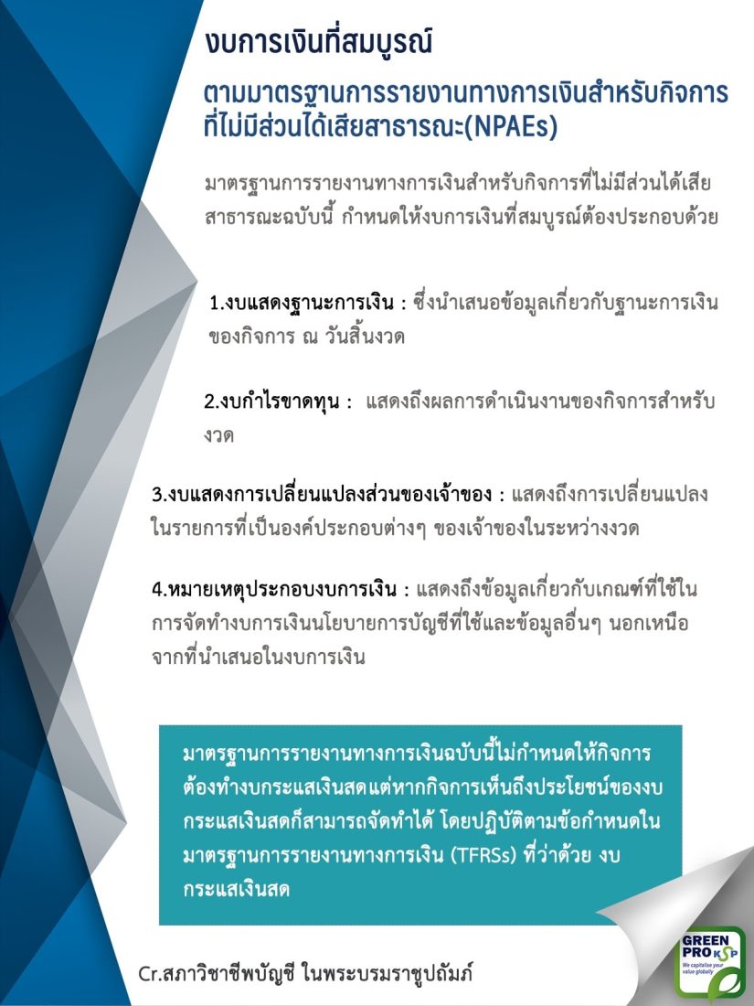 งบการเงินที่สมบูรณ์ ตาม (NPAEs)