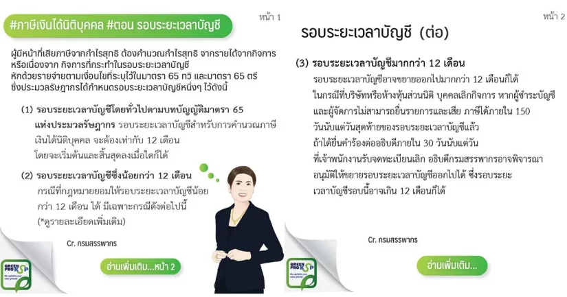 ภาษีเงินได้นิติบุคคล-ตอน-รอบระยะเวลาบัญชี