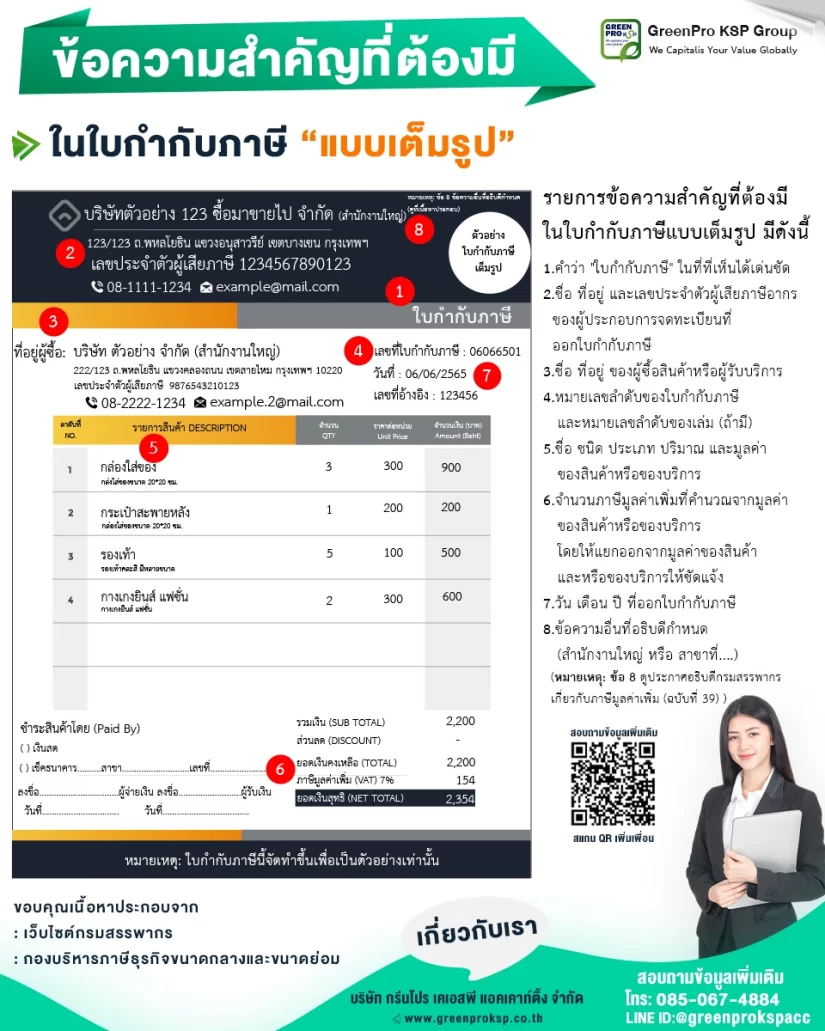 รายการต้องมีในใบกำกับภาษีแบบเต็มรูป