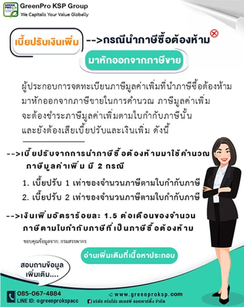 เบี้ยปรับเงินเพิ่มกรณีภาษีมูลค่าเพิ่ม